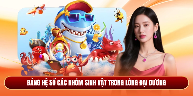 Bảng hệ số các nhóm sinh vật trong lòng đại dương