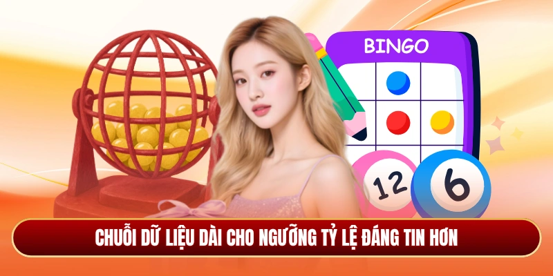 Chuỗi dữ liệu dài cho ngưỡng tỷ lệ đáng tin hơn