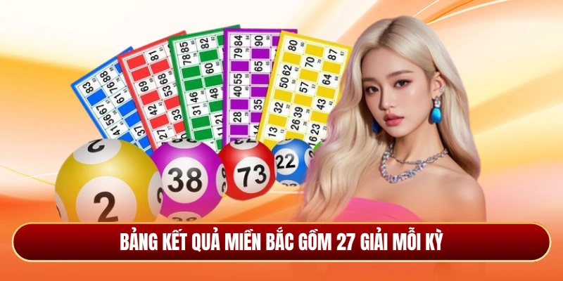 Bảng kết quả miền Bắc gồm 27 giải mỗi kỳ